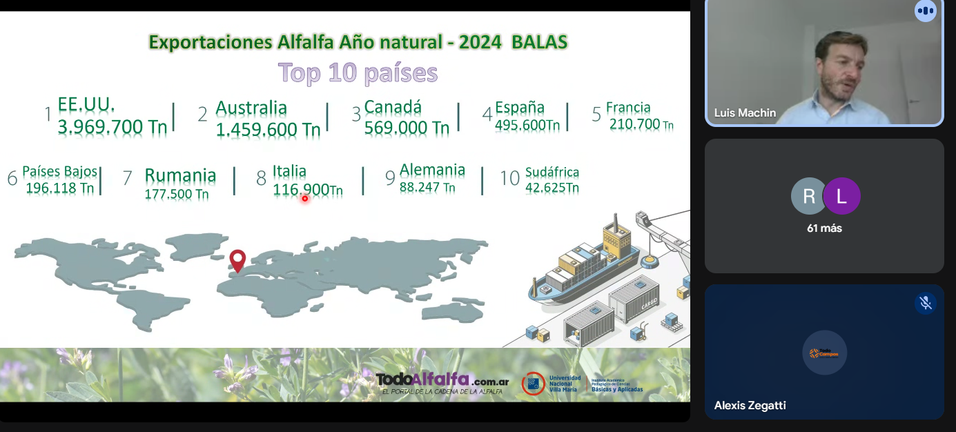 La alfalfa española: Pilar estratégico en un mercado global volátil