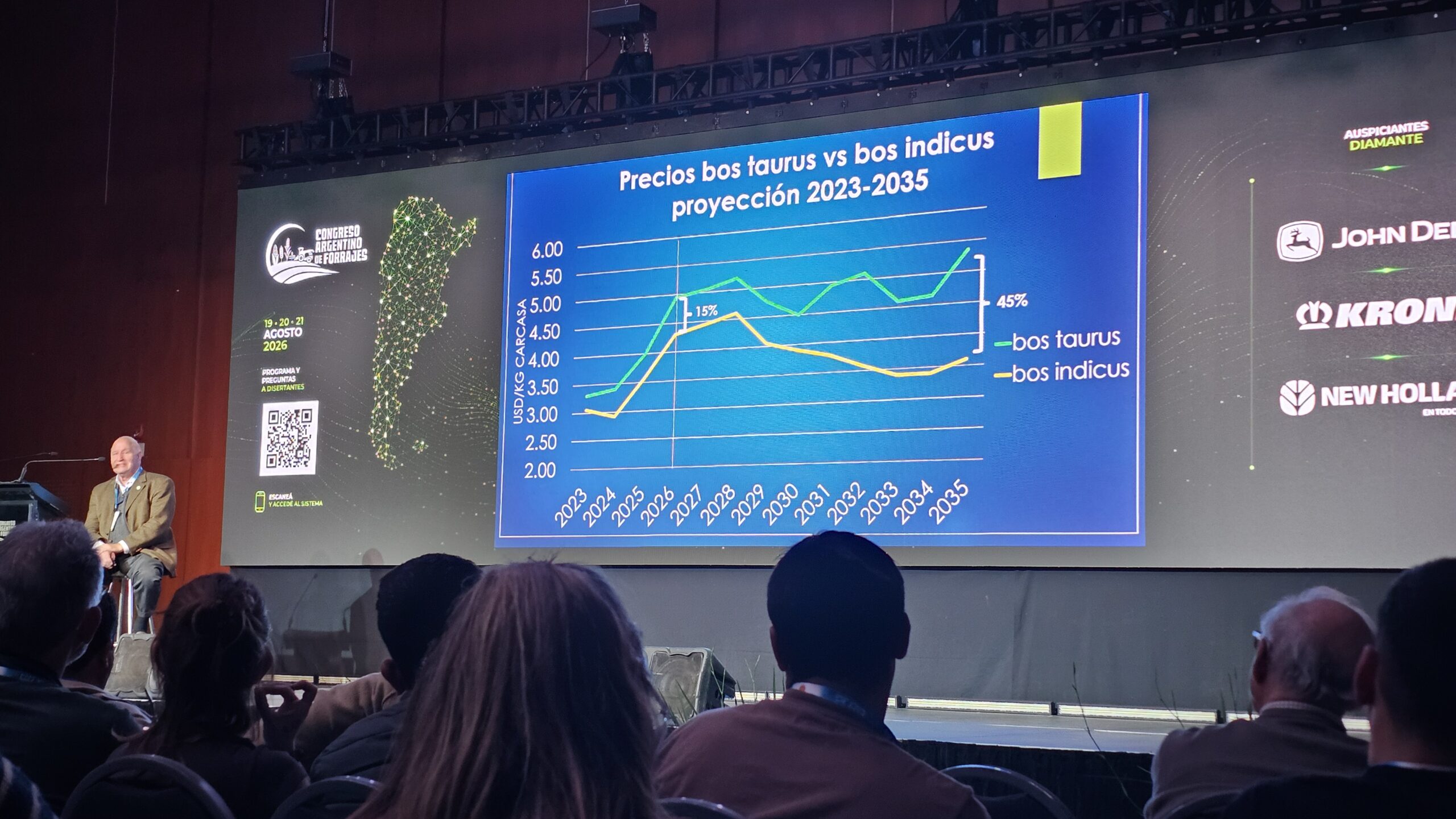 El rol de la alfalfa en la nueva era de la ganadería